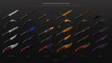 cs go case knife probability|CSGO Case Odds: Understanding Your Chances of Winning Skins.
